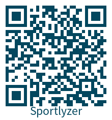 Qr kód prihláška